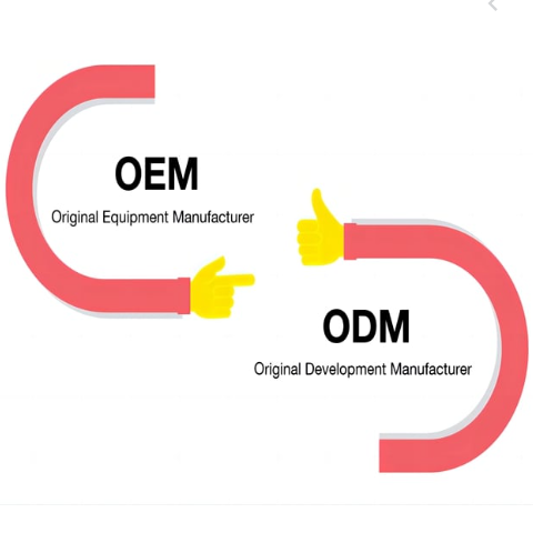 गुब्बारा उद्योग में OEM बनाम ODM